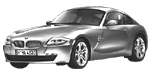 BMW E86 B21AB Fault Code